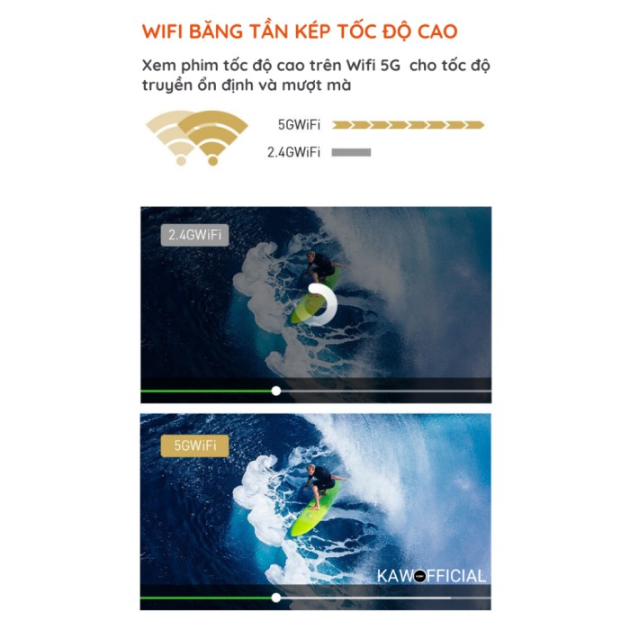 Máy Chiếu Mini KAW K660 - Độ phân giải gốc 1080P, Android TV, Tích hợp loa