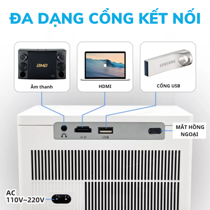 Máy chiếu Kaw K650 Plus, Tích hợp loa, Máy chiếu phim gia đình,  Đa năng, nhỏ gọn, Dễ dàng mang theo