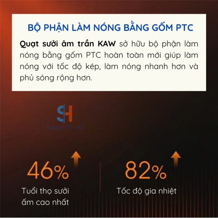Quạt Sưởi Âm Trần 60x30 Luxury K60, Phong Cách Hiện Đại, Sưởi Ấm An Toàn, Dễ Lắp Đặt