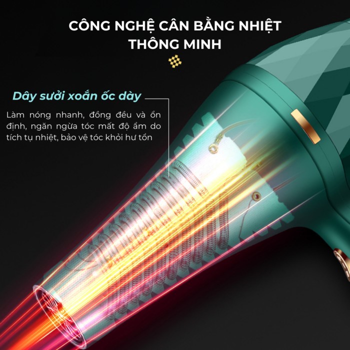 Máy Sấy Tóc Thông Minh, Sấy Tóc Nhanh Chóng, Tóc Mềm Mượt, Không Lo Quá Nhiệt