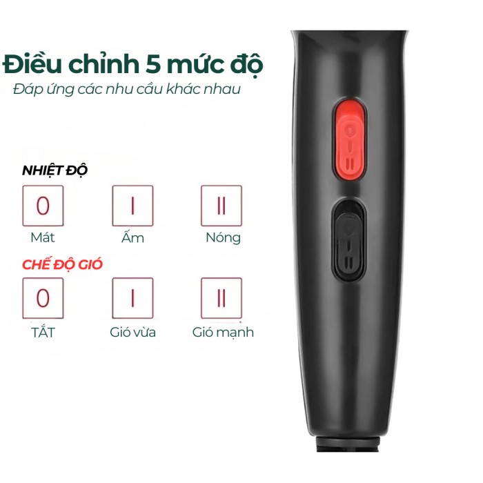Máy Sấy Tóc Thông Minh, Sấy Tóc Nhanh Chóng, Tóc Mềm Mượt, Không Lo Quá Nhiệt
