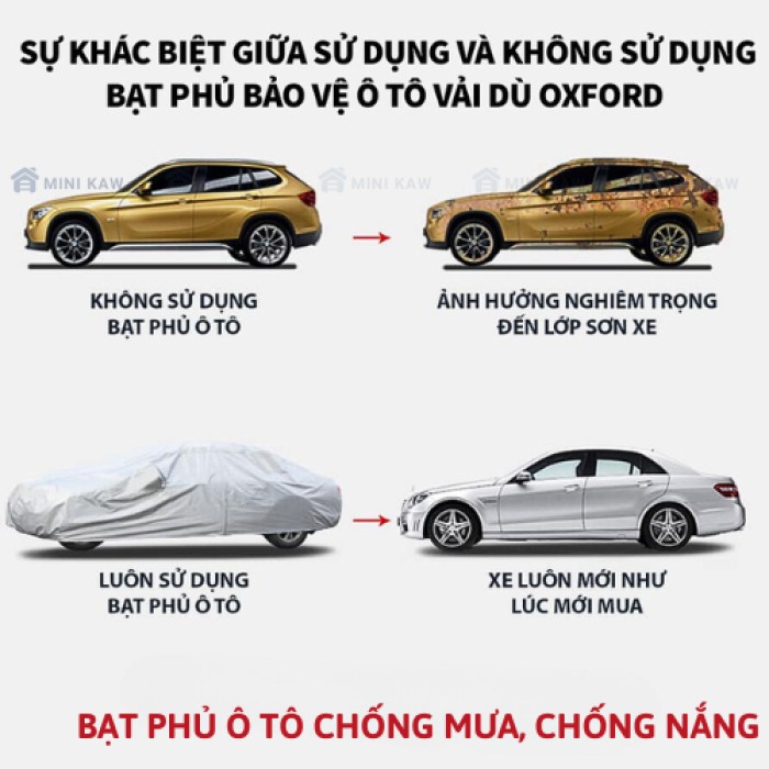 Bạt Phủ Xe Ô Tô KAW – Thiết Kế Thông Minh, Dễ Dàng Sử Dụng, Phù Hợp Mọi Loại Xe