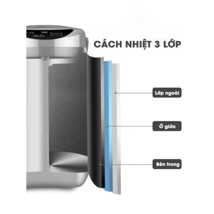 Bình Thủy Điện KAW 405E, Đun Sôi Nhanh, Giữ Ấm Tự Động, An Toàn Tuyệt Đối