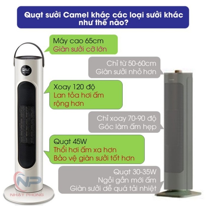 Đèn Sưởi Gốm KAW Chính Hãng - Sưởi Ấm Nhanh, An Toàn, Tiết Kiệm Điện