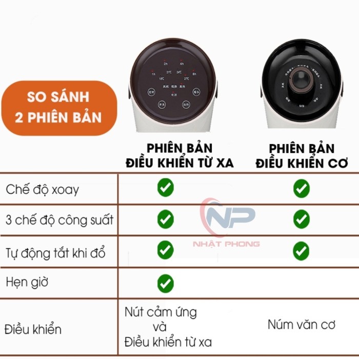 Đèn Sưởi Gốm KAW Chính Hãng - Sưởi Ấm Nhanh, An Toàn, Tiết Kiệm Điện