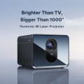 Máy Chiếu Laser 4K KAW X5, Rạp Phim Tại Nhà 4K Với Công Nghệ Laser Tiên Tiến Nhất