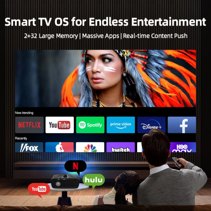 Máy Chiếu Smart 4K, Android TV, Kết Nối WiFi, Xem YouTube, Netflix