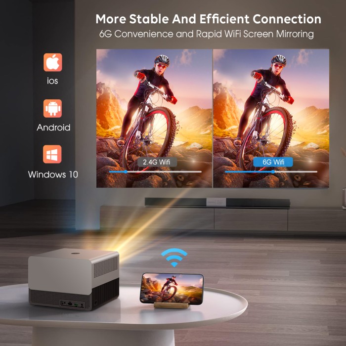 Máy Chiếu KAW 1080P FHD, Xem Phim, Giải Trí Tuyệt Đỉnh Tại Gia