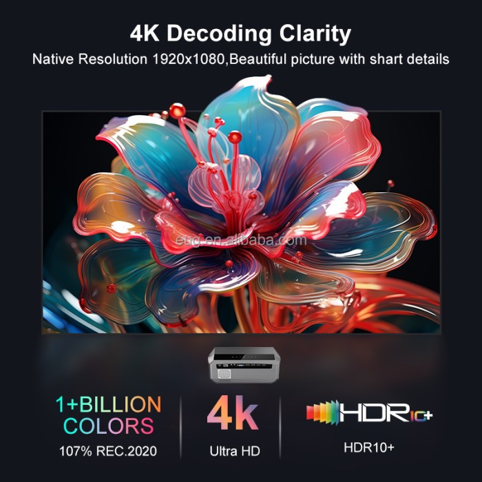 Máy Chiếu KAW Smart 4K WiFi Chính Hãng, Giải Trí Thông Minh, Hình Ảnh Siêu Nét