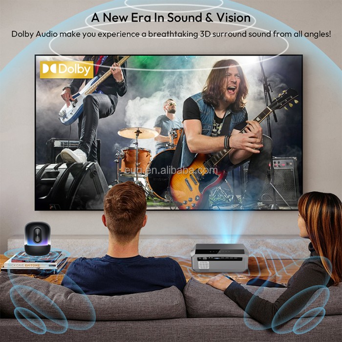 Máy Chiếu KAW Smart 4K WiFi Chính Hãng, Giải Trí Thông Minh, Hình Ảnh Siêu Nét