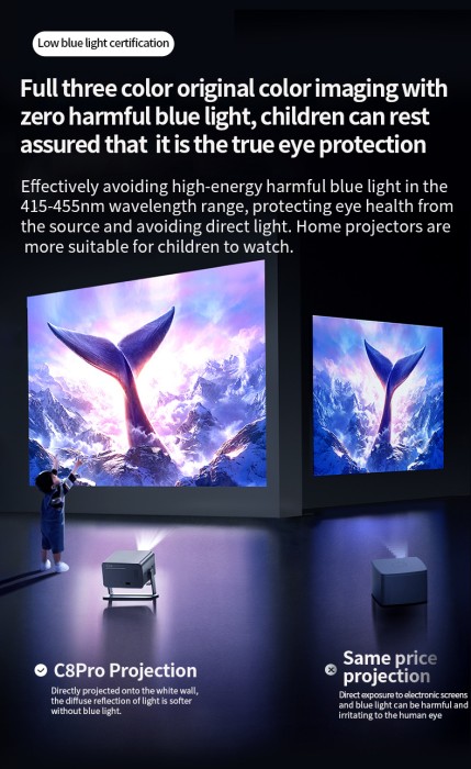 Máy Chiếu 4K KAW C8 Pro, Hình Ảnh Sống Động, Chi Tiết Tuyệt Đỉnh Chuẩn 4K