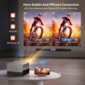 Máy Chiếu KAW 1080P FHD, Xem Phim, Giải Trí Tuyệt Đỉnh Tại Gia